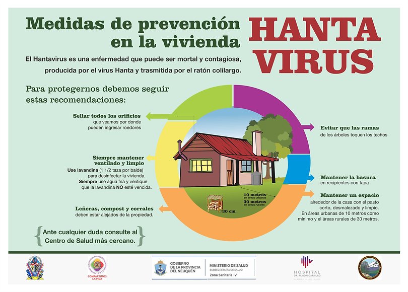 AFICHE_CAMPAÑA_Hanta_Virus_2019_(2).jpg