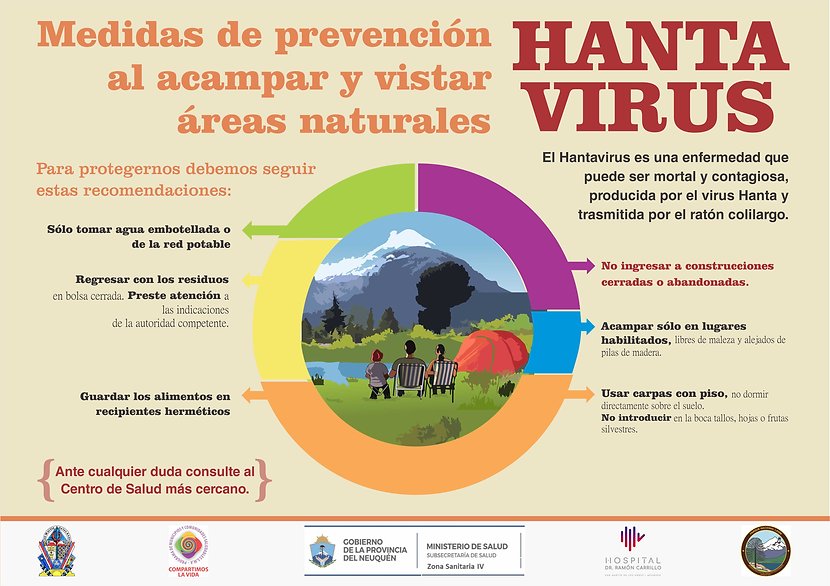 AFICHE_CAMPAÑA_Hanta_Virus_2019_-_ACAMPA